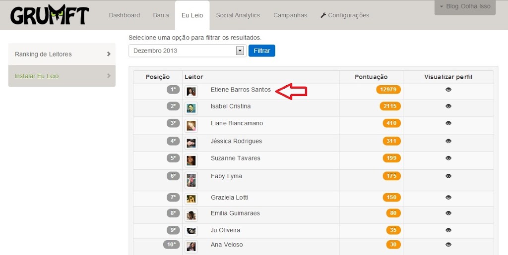 resultado-leitora-do-mes-dezembro2013